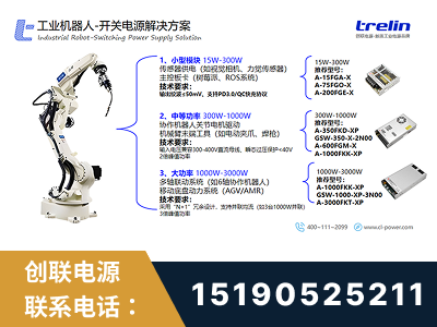 诸暨-工业机器人-开关电源解决方案
